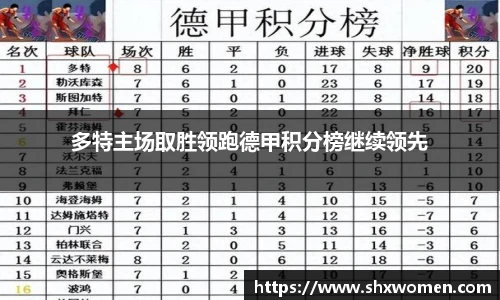 多特主场取胜领跑德甲积分榜继续领先